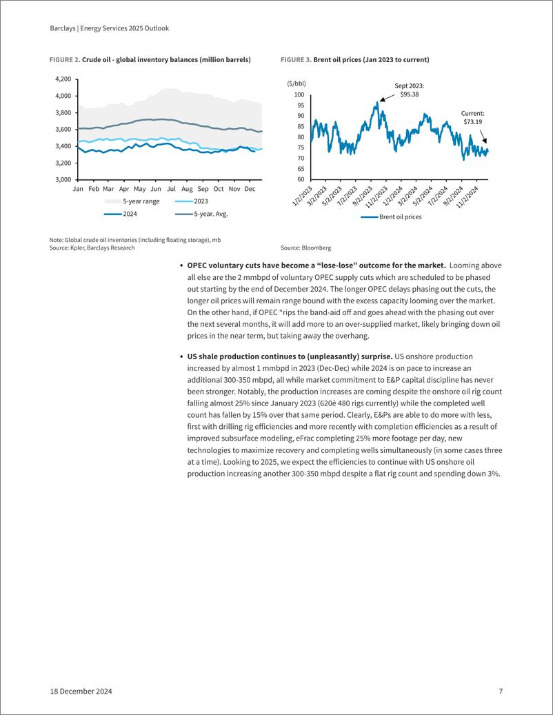 《Barclays_Energy_Services_2025_Outlook_Facing_Further_Spending_Deceleration_Downgrade_Sector_to_Neutral》 - 第7页预览图