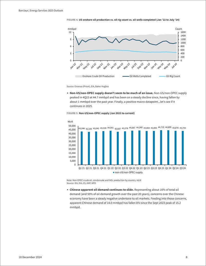 《Barclays_Energy_Services_2025_Outlook_Facing_Further_Spending_Deceleration_Downgrade_Sector_to_Neutral》 - 第8页预览图