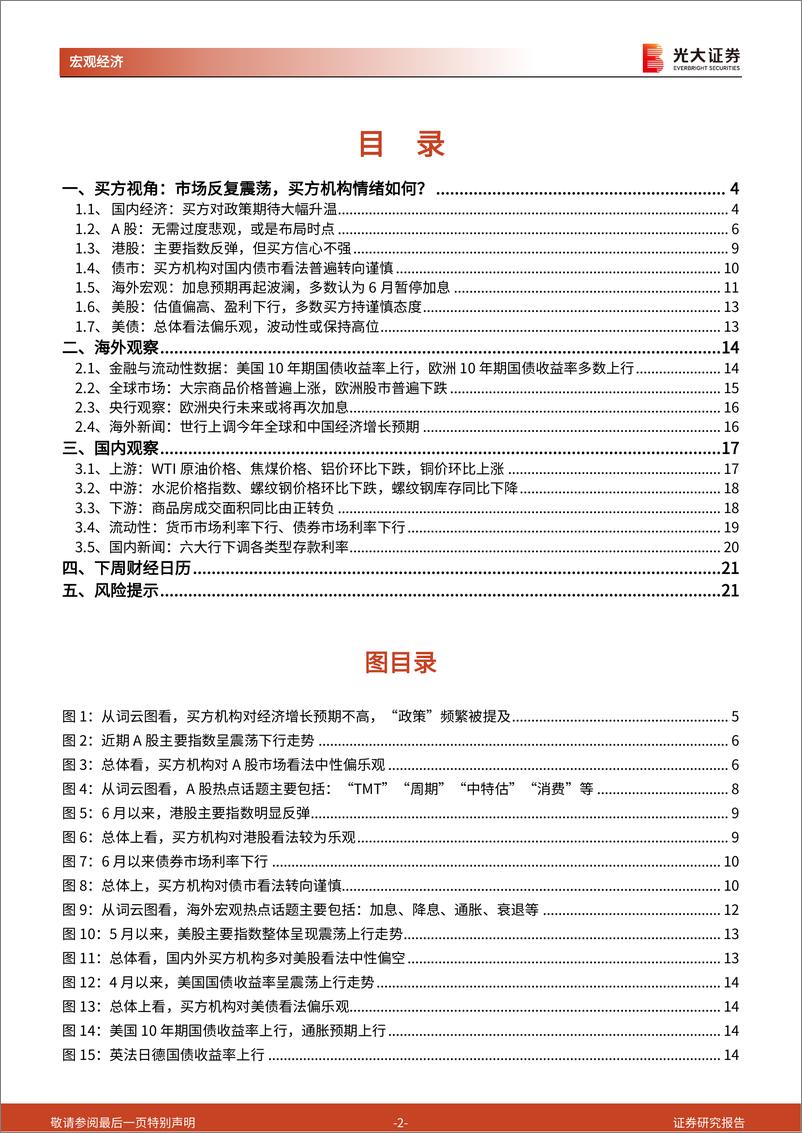 《他山之石》系列报告第七篇兼光大宏观周报：市场反复震荡，买方机构情绪如何？-20230611-光大证券-22页 - 第3页预览图