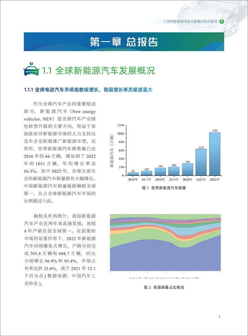 《广州市新能源汽车大数据分析白皮书（2023）-36页》 - 第8页预览图