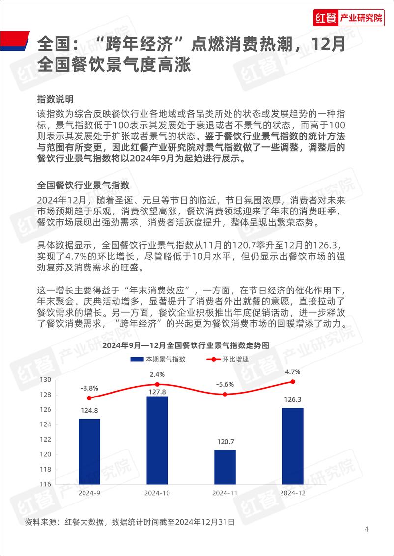 《餐饮行业月度观察报告（2024年12月）-35页》 - 第4页预览图