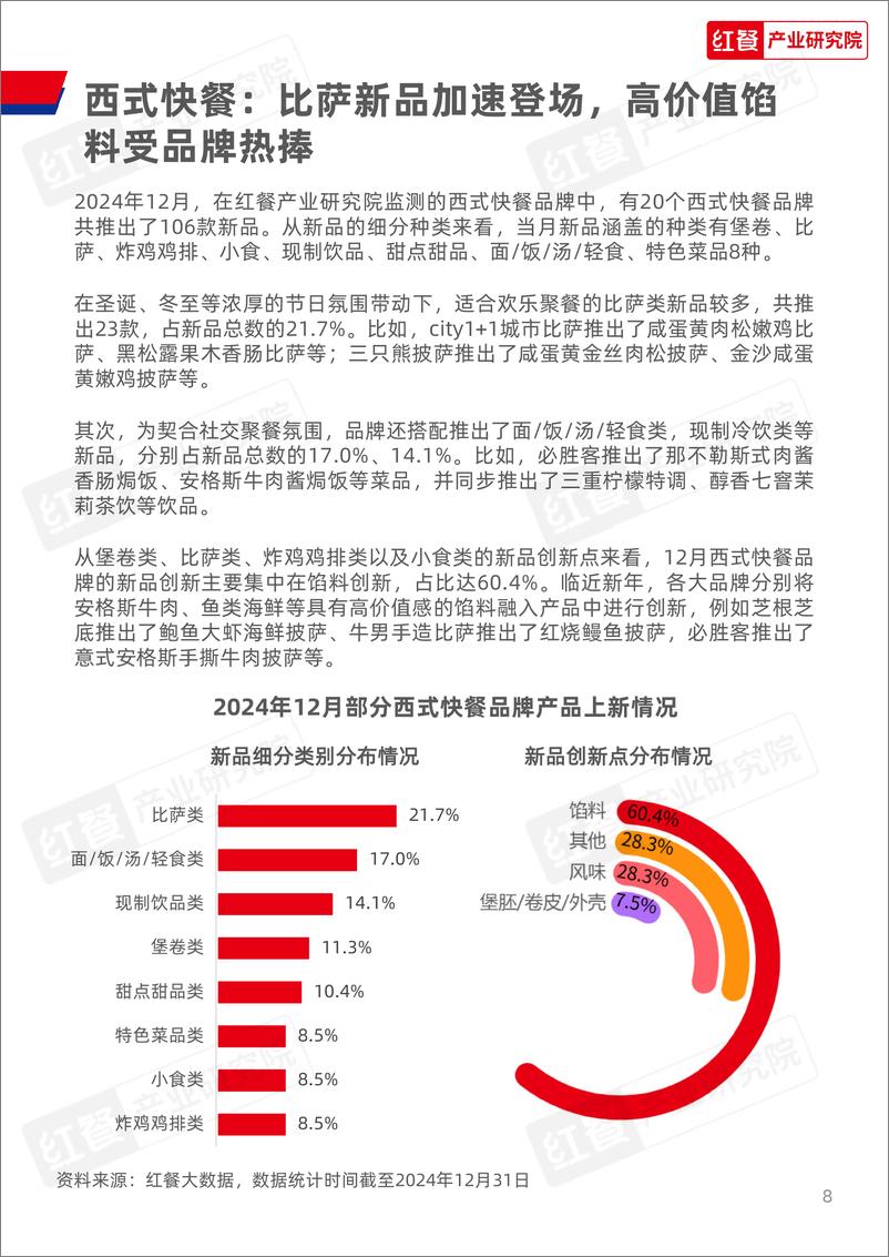 《餐饮行业月度观察报告（2024年12月）-35页》 - 第8页预览图