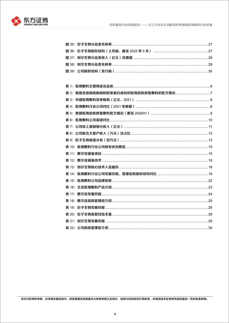 《纺织服装行业深度报告：从三大龙头公司解读护肤领域医用敷料行业发展-20221108-东方证券-34页》 - 第5页预览图