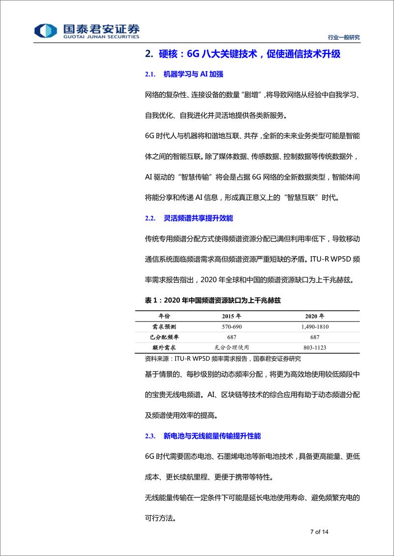 《通信设备及服务行业：势不可挡的通信网络技术升级，面向海陆空天的6G，2030年我们等你-20190611-国泰君安-14页》 - 第8页预览图