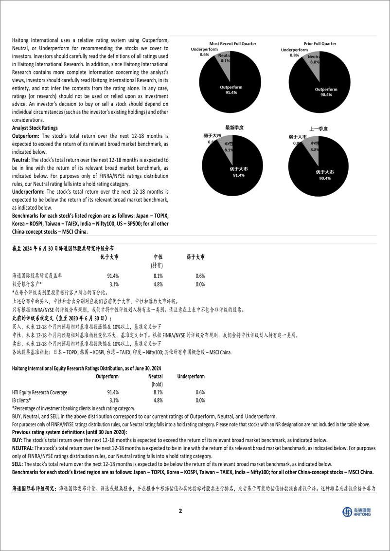 《赣锋锂业(002460)公司跟踪报告：优质锂资产助力公司跨越锂价周期-240826-海通国际-12页》 - 第7页预览图