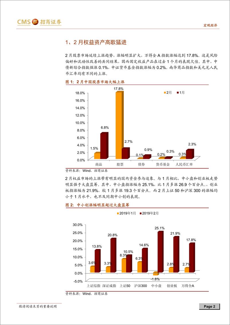 《大类资产配置的脉络（2019年3月）：A股还能涨多久-20190306-招商证券-11页》 - 第3页预览图