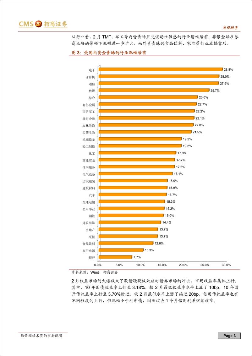 《大类资产配置的脉络（2019年3月）：A股还能涨多久-20190306-招商证券-11页》 - 第4页预览图