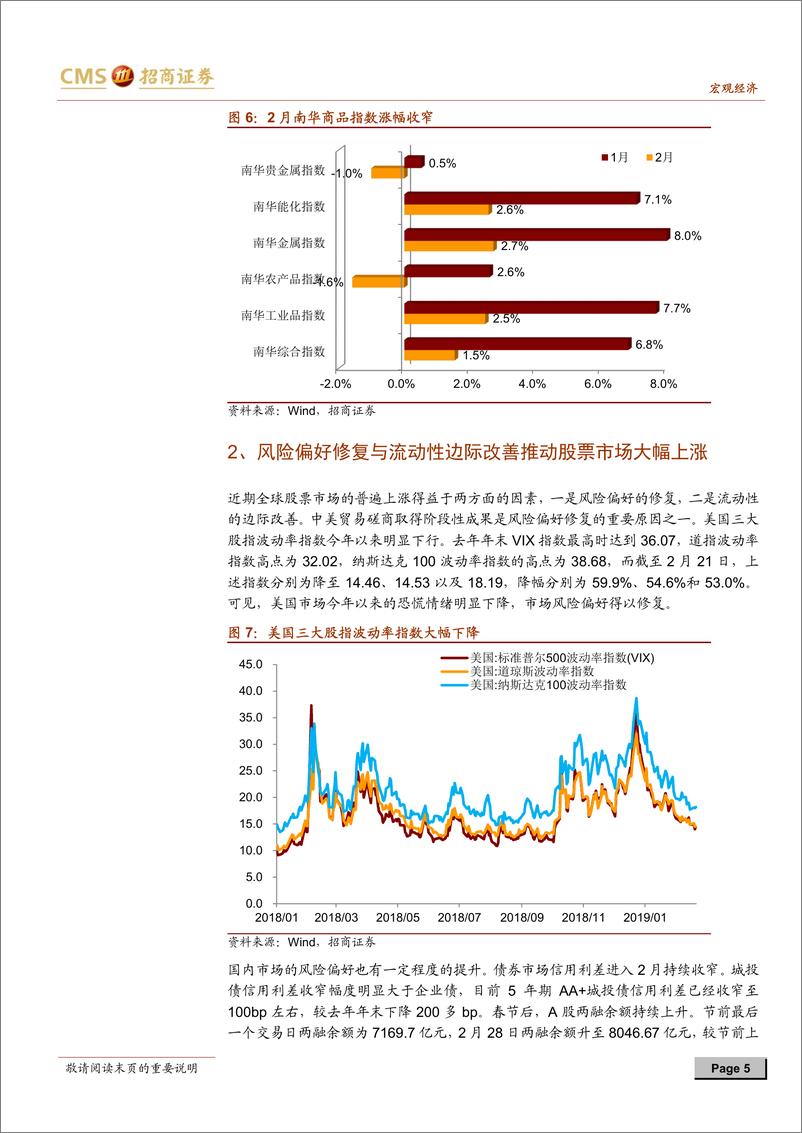 《大类资产配置的脉络（2019年3月）：A股还能涨多久-20190306-招商证券-11页》 - 第6页预览图