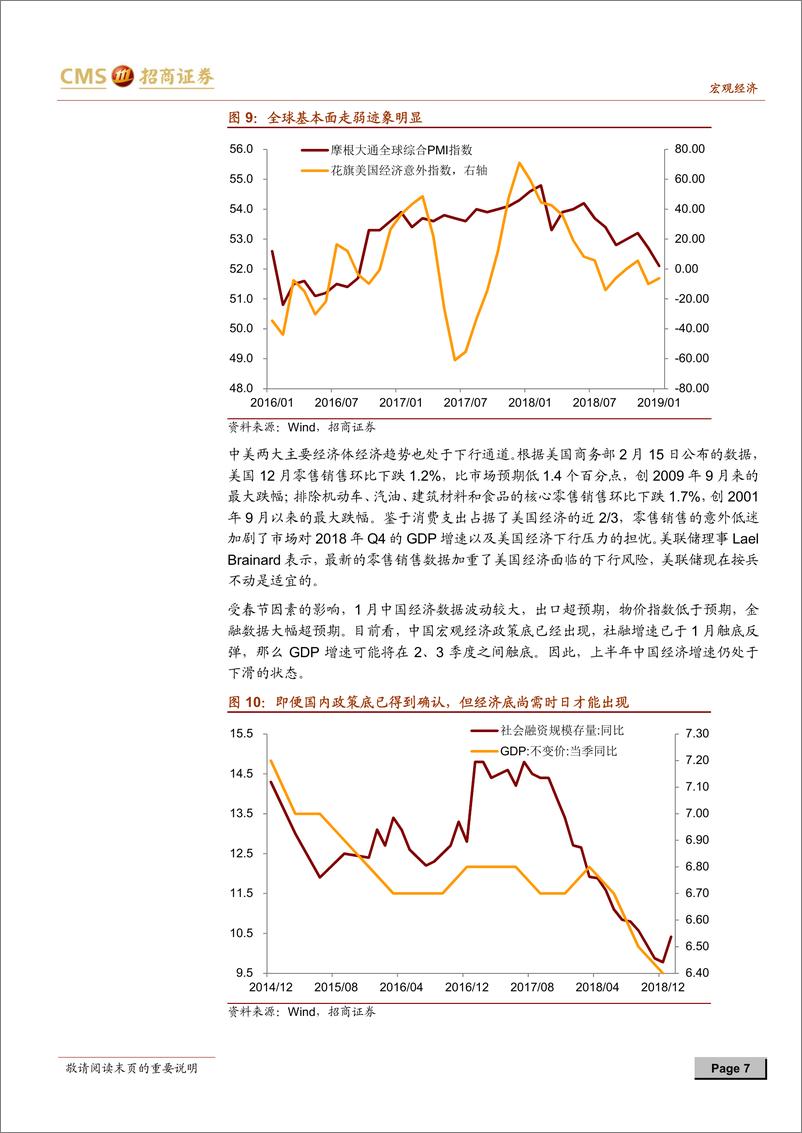 《大类资产配置的脉络（2019年3月）：A股还能涨多久-20190306-招商证券-11页》 - 第8页预览图