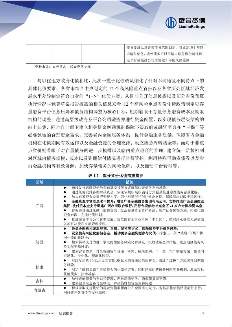 《联合资信-化债背景下城商行的信用表现与破局之策》 - 第5页预览图