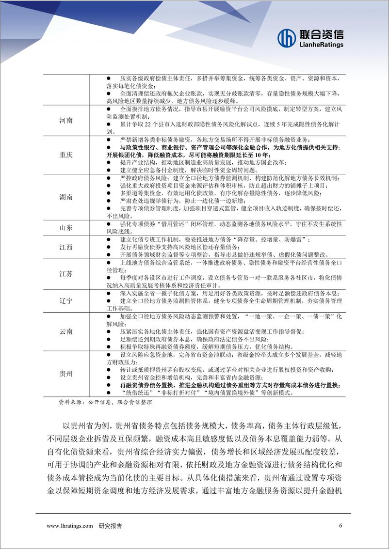 《联合资信-化债背景下城商行的信用表现与破局之策》 - 第6页预览图