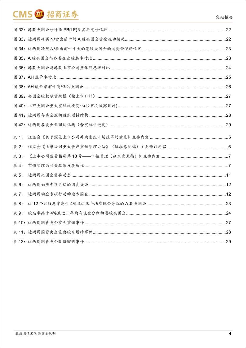 《央国企动态系列报告之24：并购重组和市值管理指引征求意见，引导价值提升-241007-招商证券-30页》 - 第4页预览图