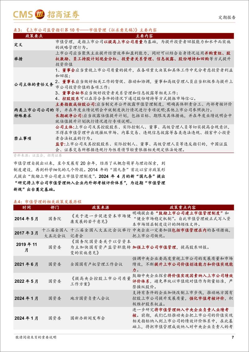 《央国企动态系列报告之24：并购重组和市值管理指引征求意见，引导价值提升-241007-招商证券-30页》 - 第7页预览图