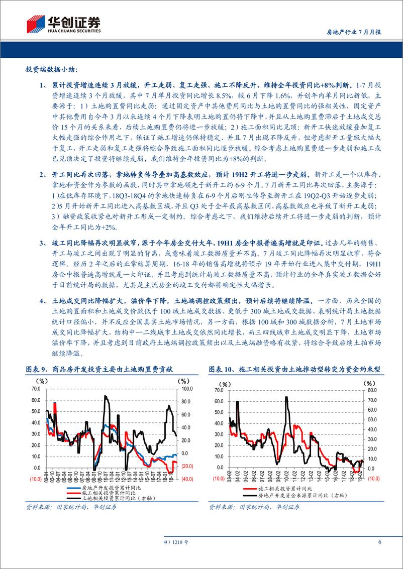 《房地产行业7月月报：投资下行趋势明确，销量超预期转正，低库存是反常根源-20190814-华创证券-15页》 - 第7页预览图