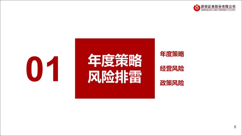 《2023年银行业风险排雷手册：年度策略报告姊妹篇-20221206-浙商证券-36页(1)》 - 第6页预览图