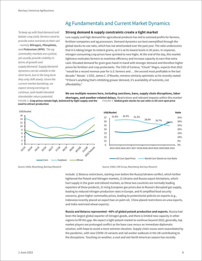 《巴克莱-美股农业综合企业行业-在化肥领域打下新根基-2022.6.1-54页》 - 第7页预览图
