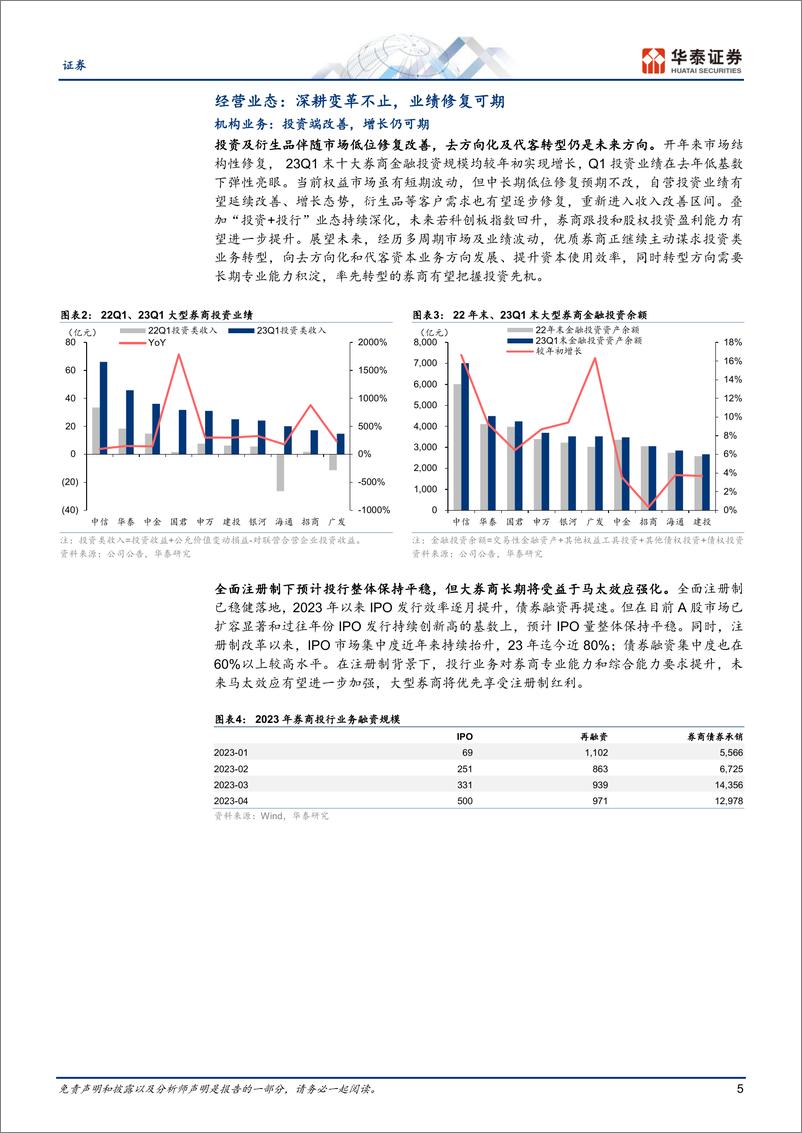 《证券行业中期策略：低位修复期，左侧布局时-20230530-华泰证券-23页》 - 第6页预览图