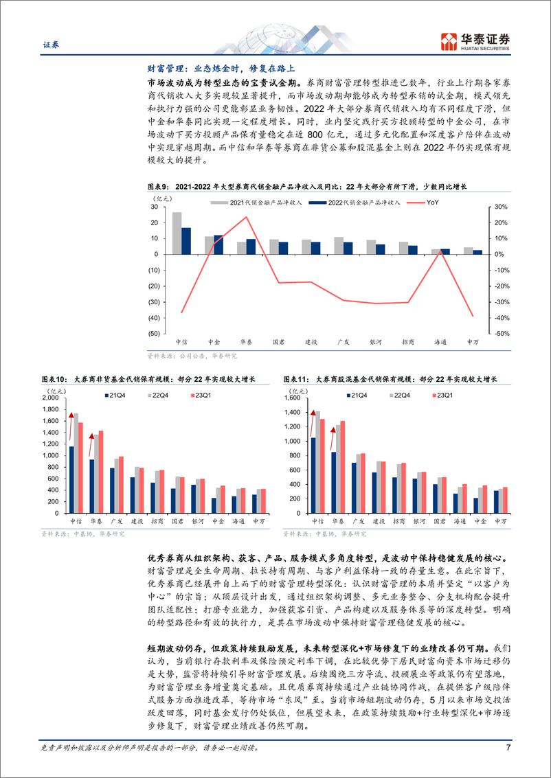 《证券行业中期策略：低位修复期，左侧布局时-20230530-华泰证券-23页》 - 第8页预览图