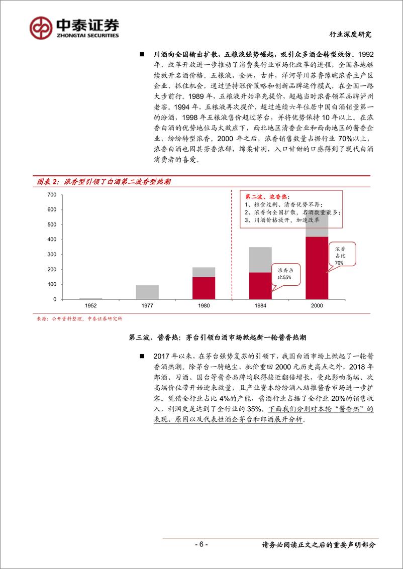 《酱酒行业深度报告：茅台千元时代，酱香黄金时代，写在茅台股价破千之时-20190629-中泰证券-25页》 - 第7页预览图