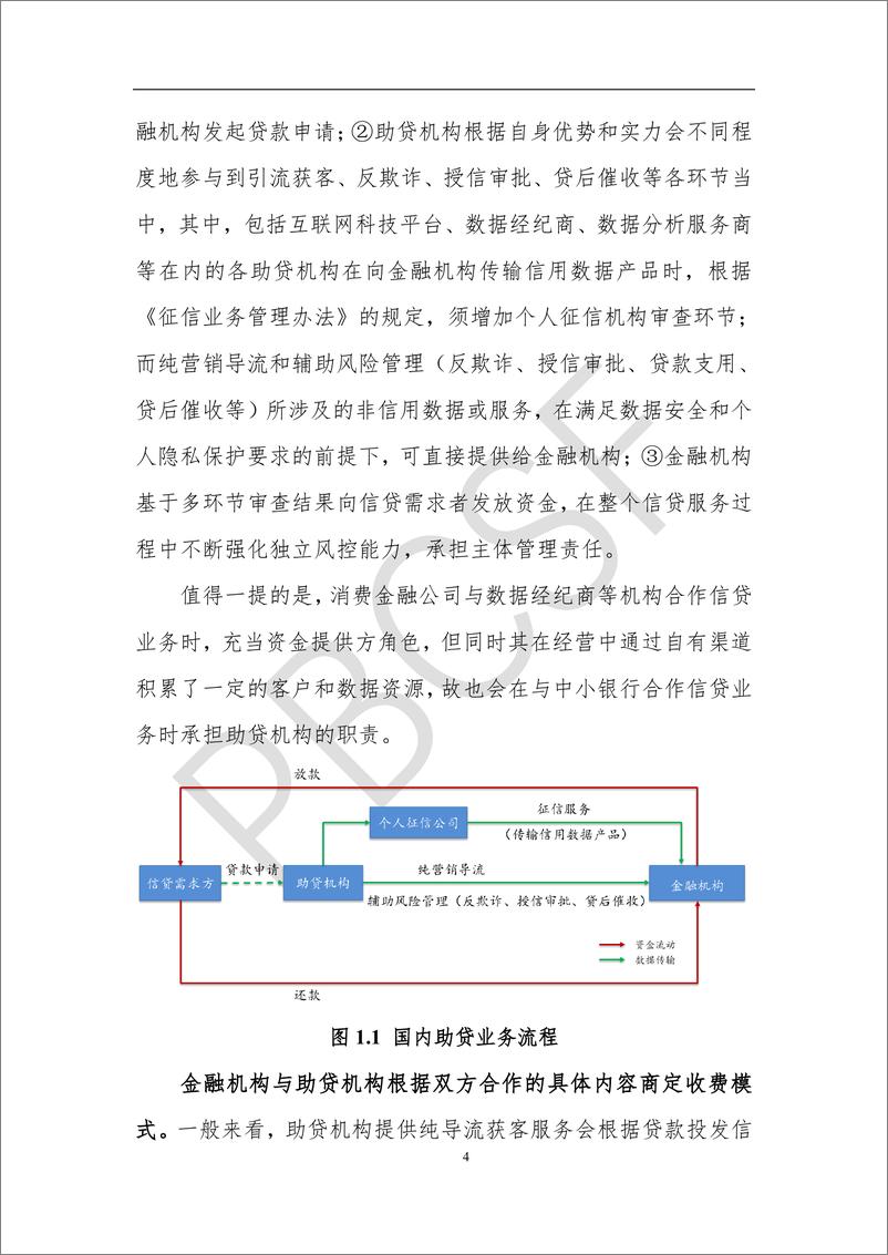 《清华五道口：2023国内外助贷业务实践、发展与监管研究报告》 - 第7页预览图