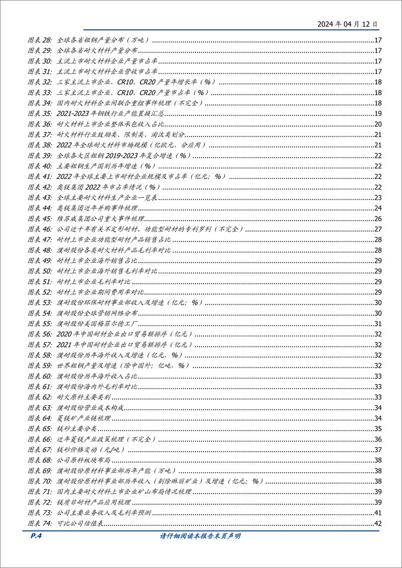 《濮耐股份-002225.SZ-耐材主业规模稳中有升，矿山酝酿后续利润弹性-20240412-国盛证券-43页》 - 第4页预览图