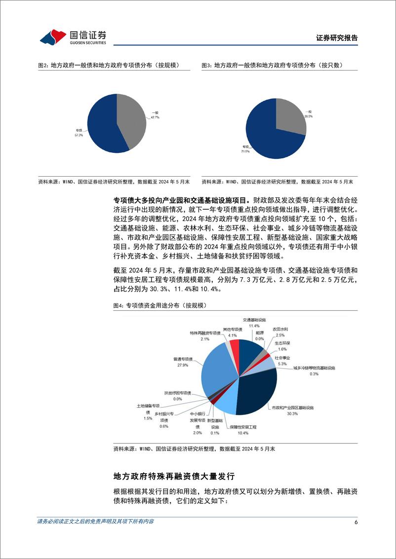 《债市阿尔法：地方政府债手册-240629-国信证券-31页》 - 第6页预览图