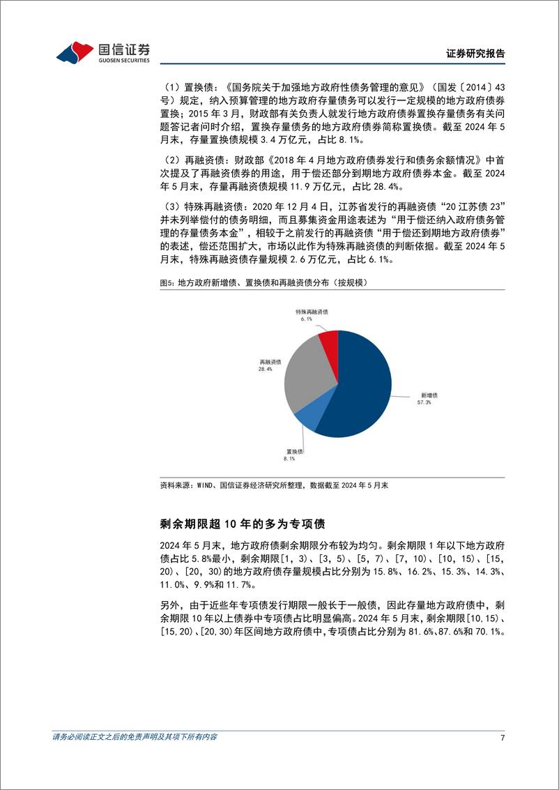 《债市阿尔法：地方政府债手册-240629-国信证券-31页》 - 第7页预览图