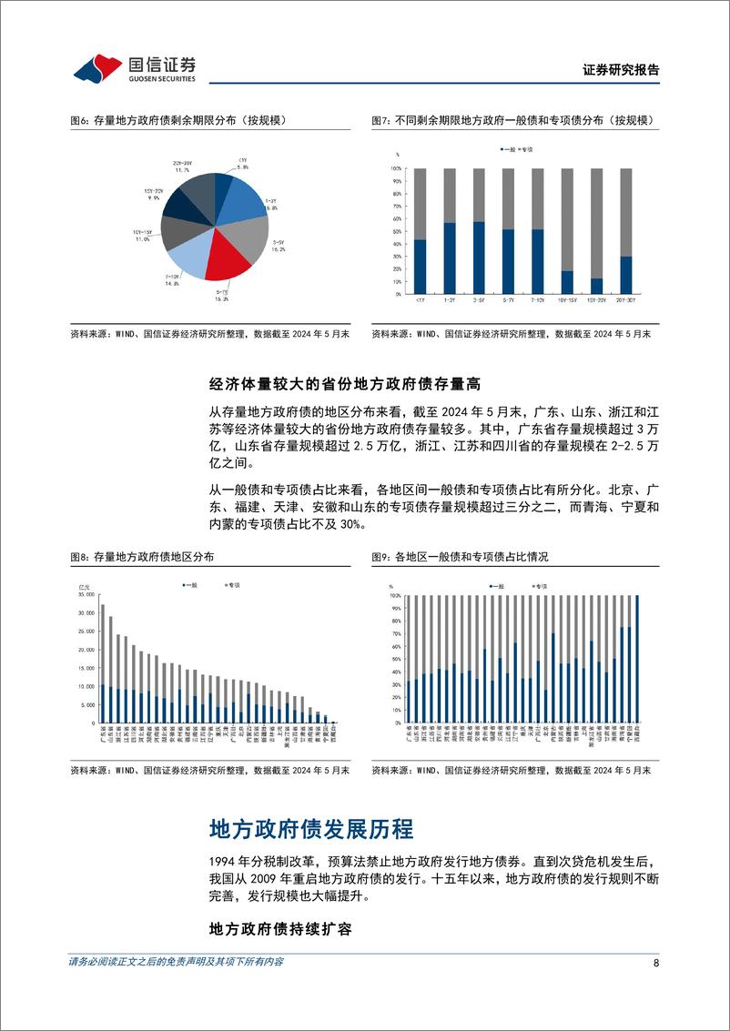 《债市阿尔法：地方政府债手册-240629-国信证券-31页》 - 第8页预览图