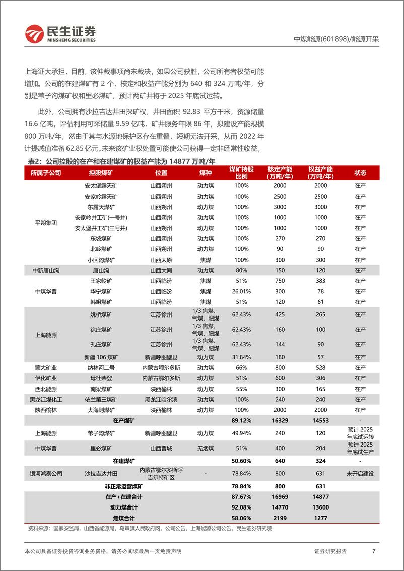 《中煤能源(601898)深度报告：无意苦争春，煤化一体群芳妒-240820-民生证券-32页》 - 第7页预览图