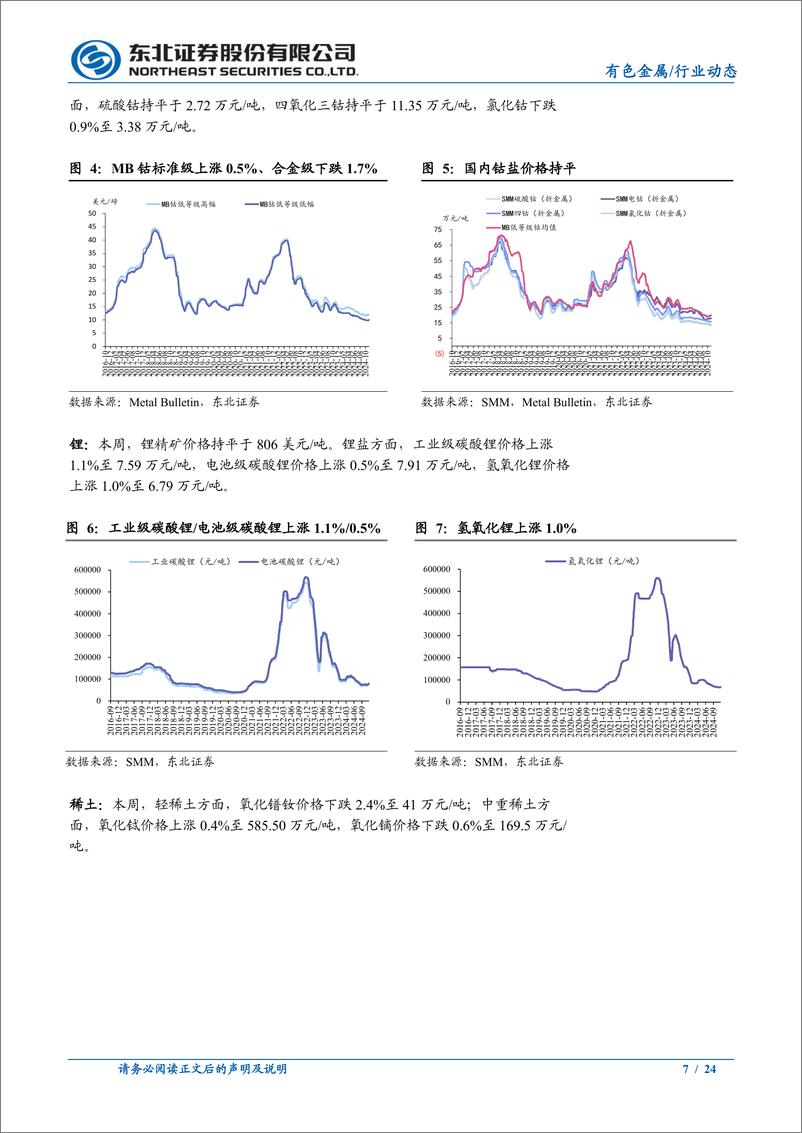 《有色金属行业动态报告：俄乌冲突升级带动金价上涨，铜价震荡-241125-东北证券-24页》 - 第7页预览图