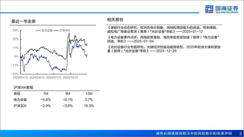 《电力设备行业人形机器人2025年度投资策略：华章日新，竞启元年-250115-国海证券-41页》 - 第2页预览图