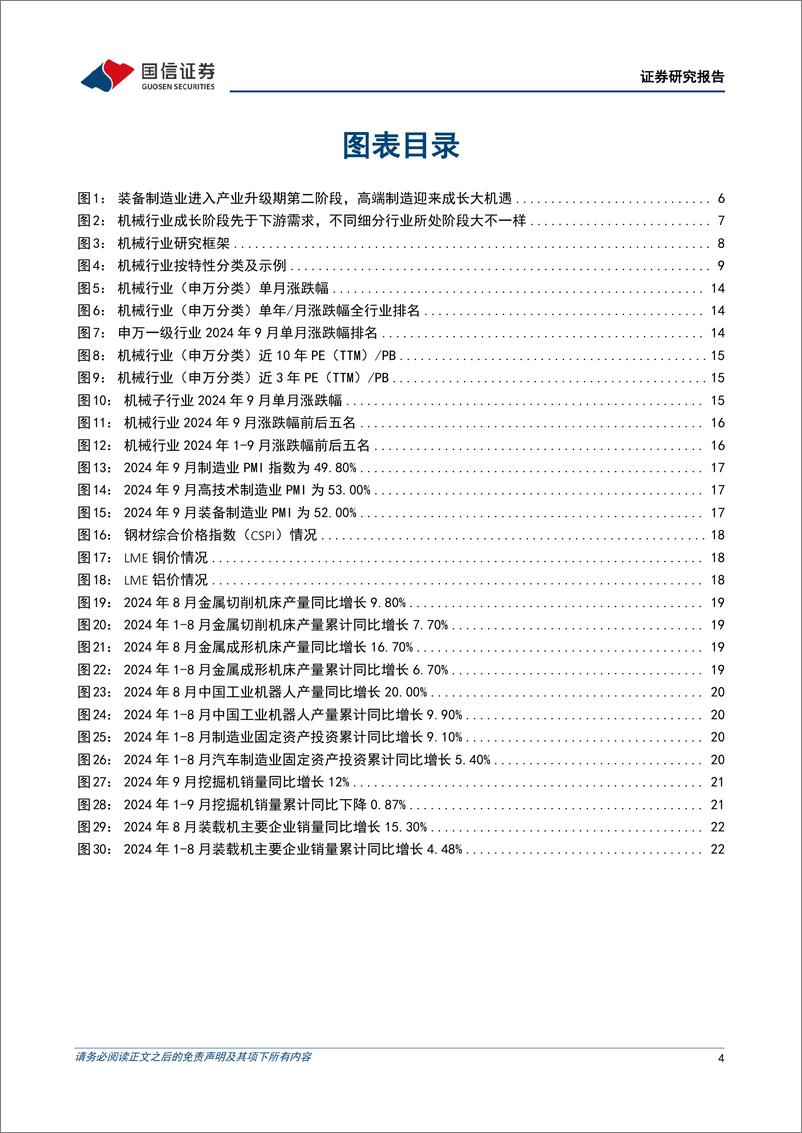 《机械行业10月投资策略暨三季度业绩前瞻：关注长期有基本面，短期业绩有支撑、估值超跌的优质个股-241009-国信证券-24页》 - 第4页预览图