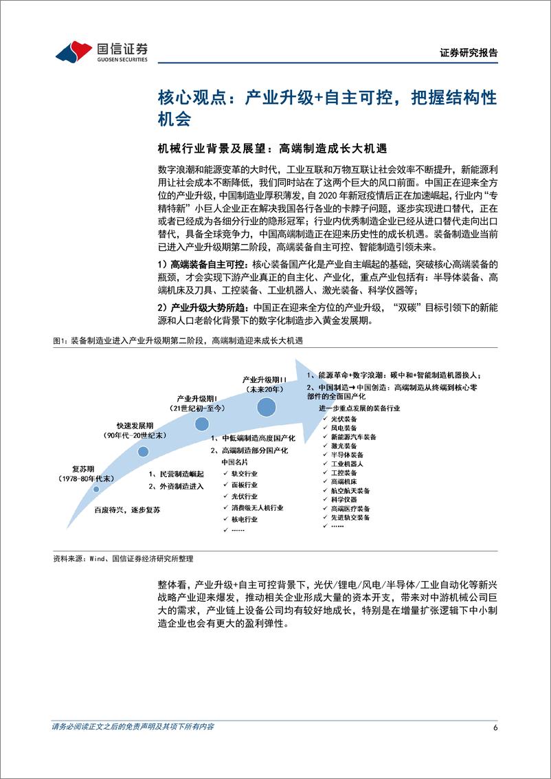 《机械行业10月投资策略暨三季度业绩前瞻：关注长期有基本面，短期业绩有支撑、估值超跌的优质个股-241009-国信证券-24页》 - 第6页预览图