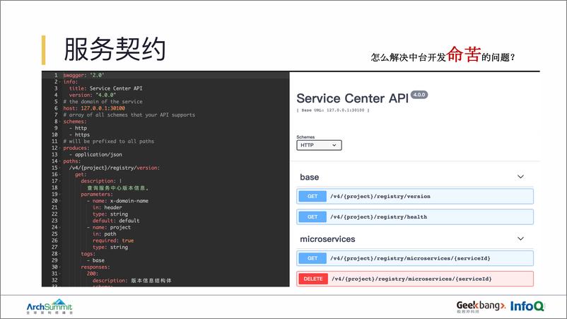 《反应式微服务框架ServiceComb设计思想&mdash》 - 第8页预览图