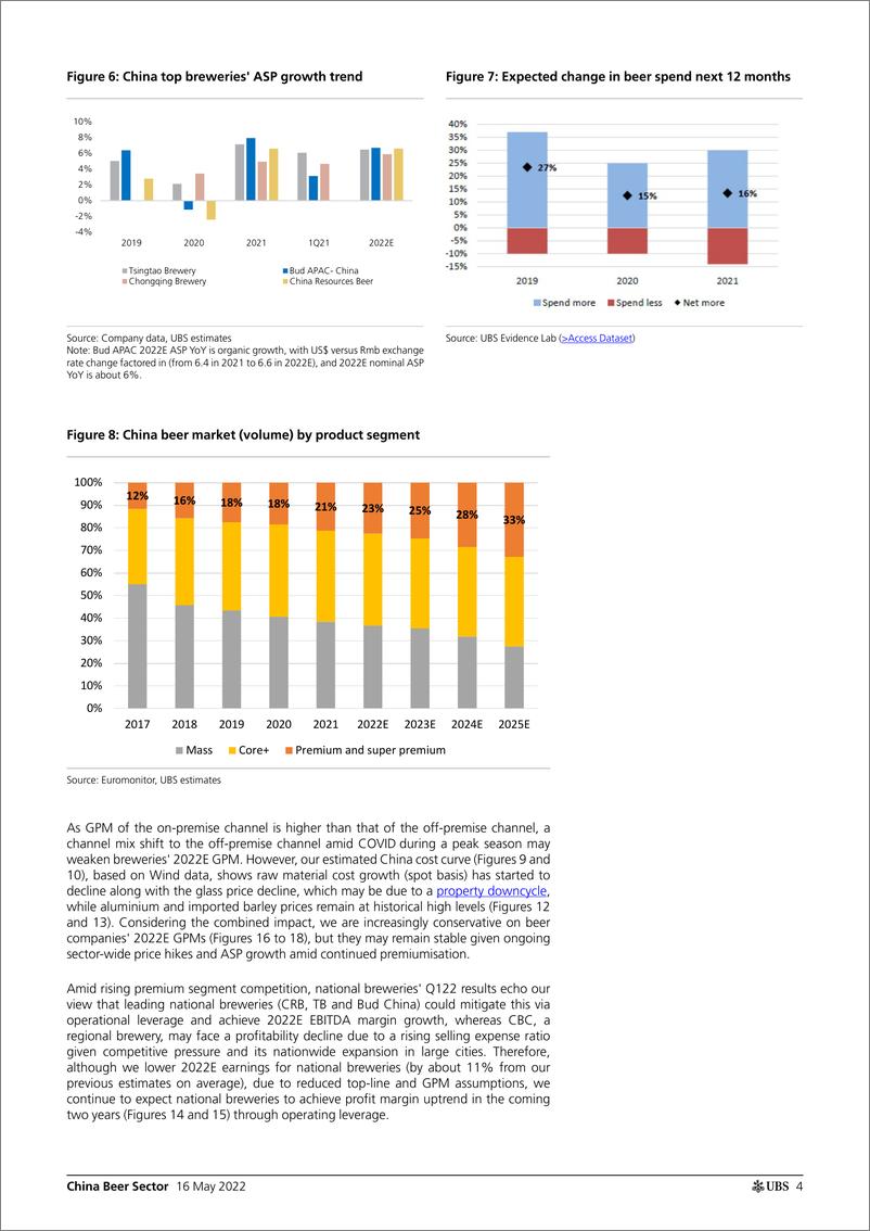 《瑞银-中国啤酒行业-盈利下行已被过度市场消化；溢价趋势保持不变-2022.5.16-22页》 - 第5页预览图