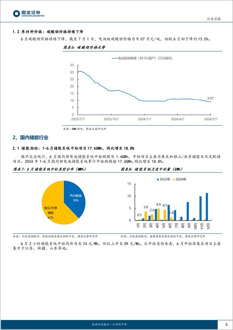 《电力设备与新能源行业储能行业月度跟踪：碳酸锂价格持续下跌，中美、新兴市场需求高景气-240701-国金证券-14页》 - 第5页预览图