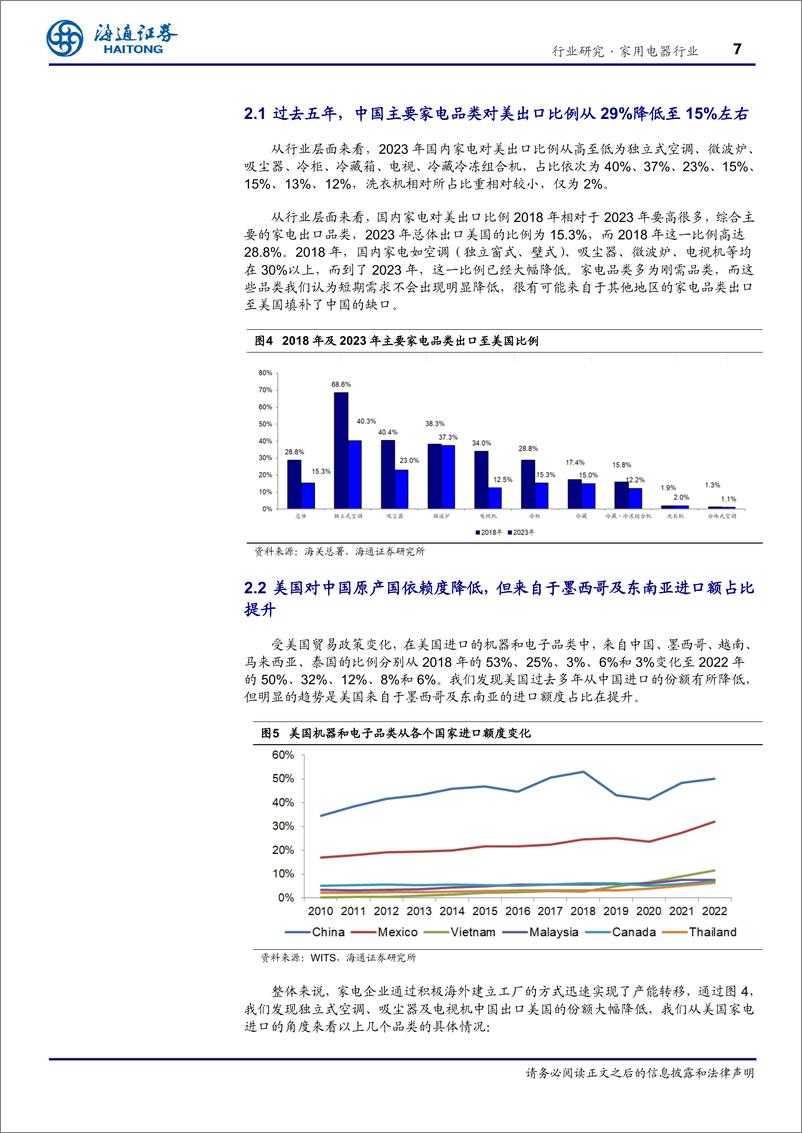 《家电行业专题：美国加征关税对中国家电行业的影响分析-241127-海通证券-13页》 - 第6页预览图