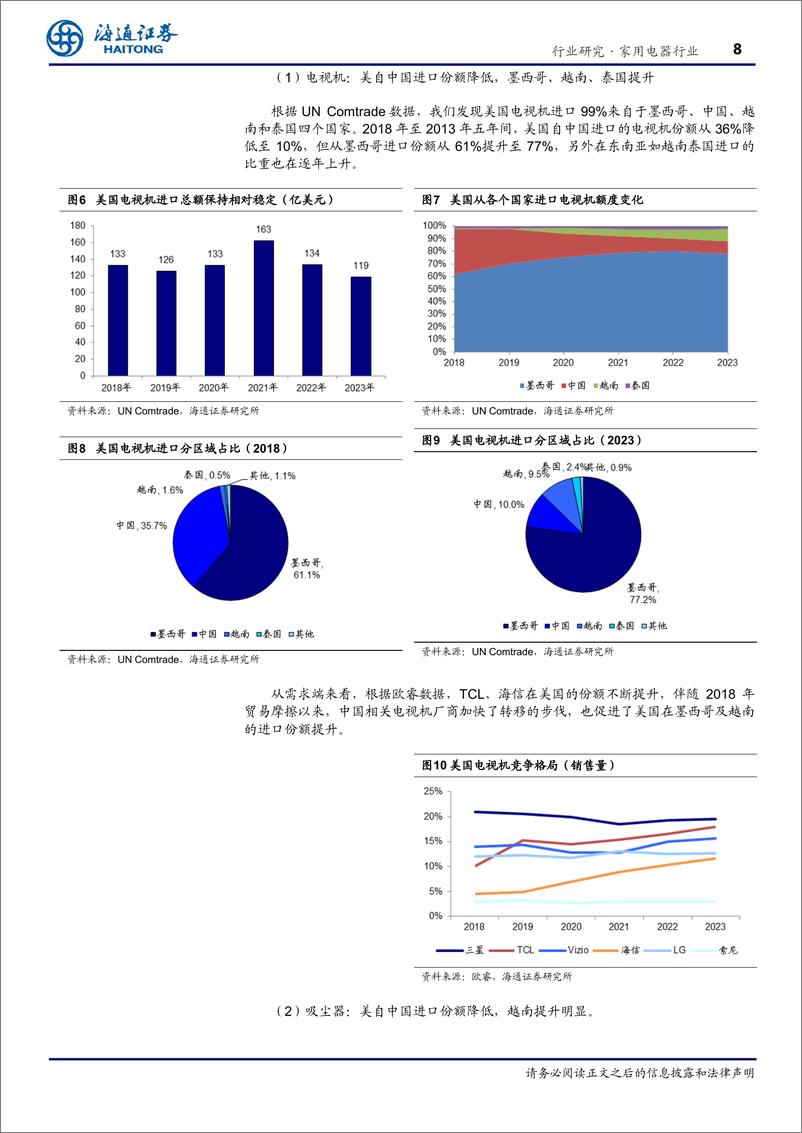 《家电行业专题：美国加征关税对中国家电行业的影响分析-241127-海通证券-13页》 - 第7页预览图