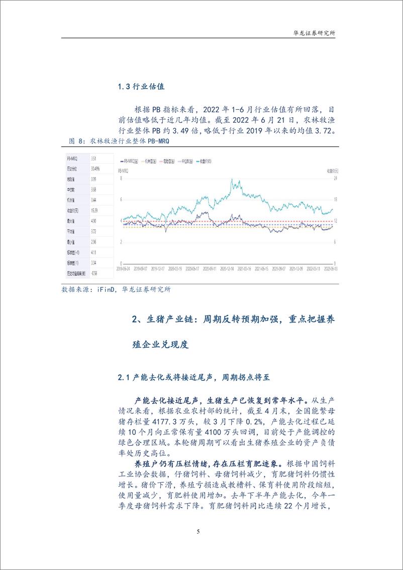 《农林牧渔行业2022年中期策略报告：生猪养殖周期切换，种植链条景气持续-20220629-华龙证券-22页》 - 第7页预览图