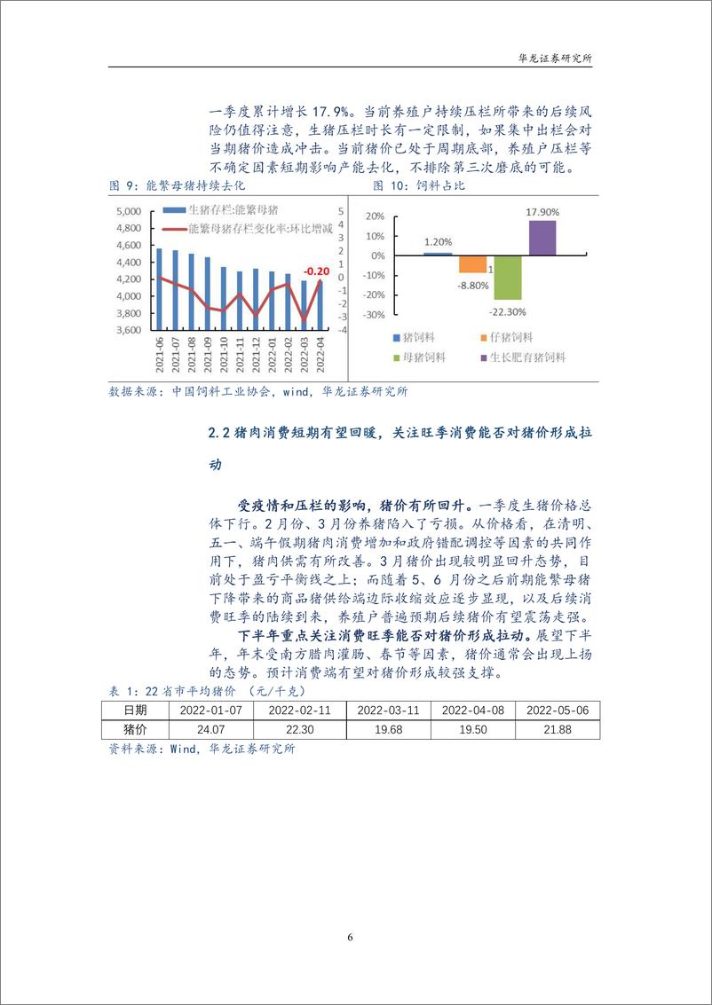 《农林牧渔行业2022年中期策略报告：生猪养殖周期切换，种植链条景气持续-20220629-华龙证券-22页》 - 第8页预览图