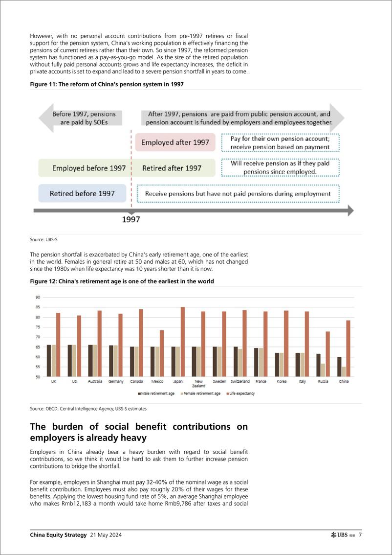 《UBS Equities-China Equity Strategy _Capital market with Chinese character...-108315261》 - 第7页预览图