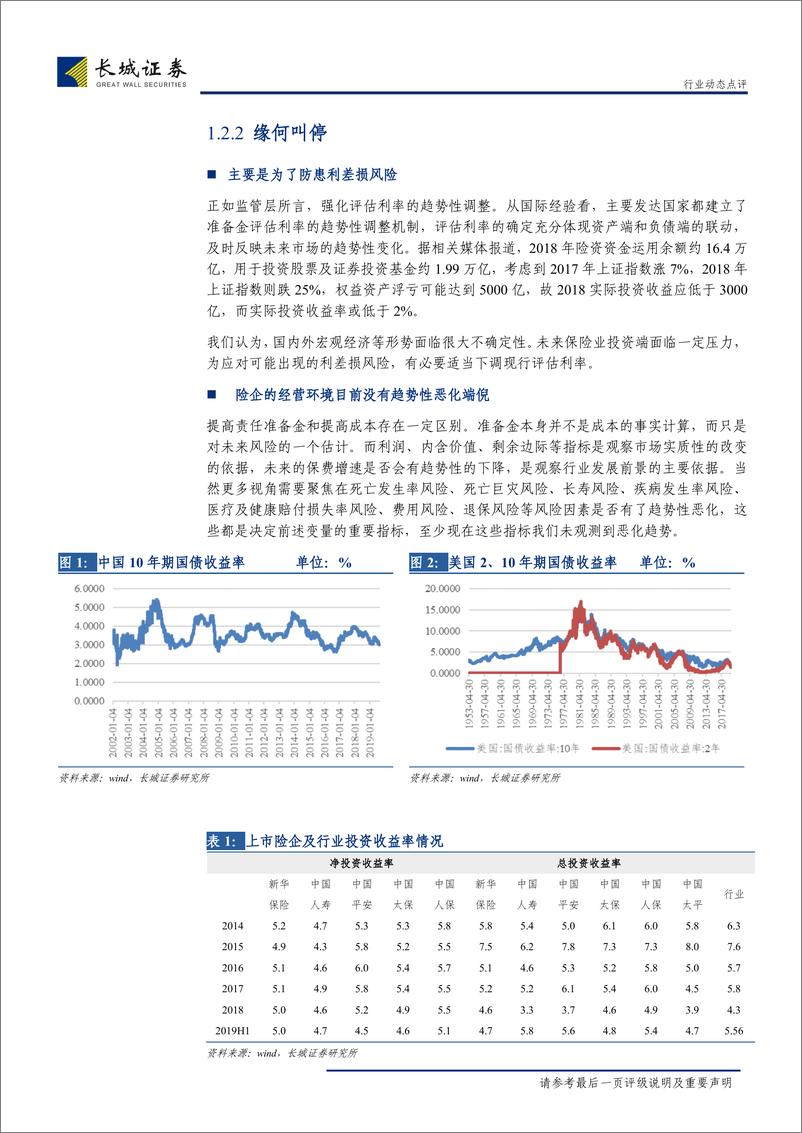 非银行金融行业《关于完善人身保险业责任准备金评估利率形成机制及调整责任准备金评估利率有关事项的通知》的点评：防患利差损风险，上市险企影响相对较小-20190901-长城证券-12页 - 第7页预览图