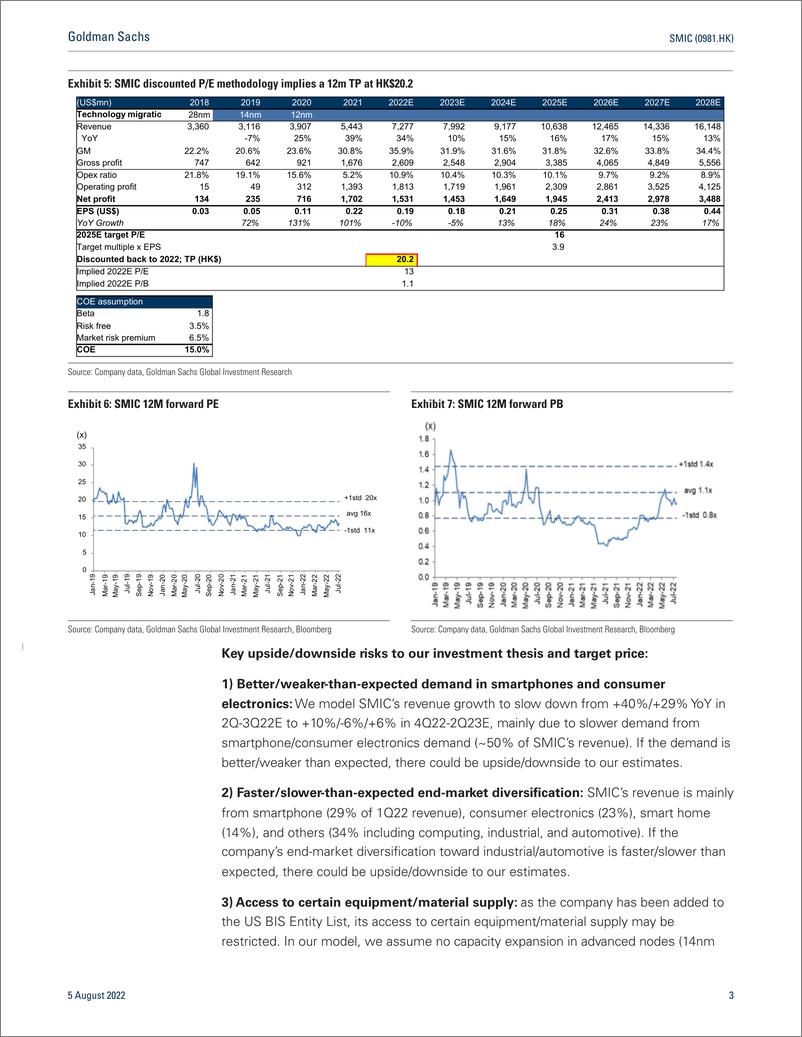 《SMIC (0981.HK 2Q previe Utilization, ASP, capex, and 2H demand outlook as key focuses; Neutral(1)》 - 第4页预览图