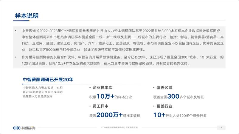 《中智咨询20222023年企业调薪数据参考手册-39页》 - 第3页预览图