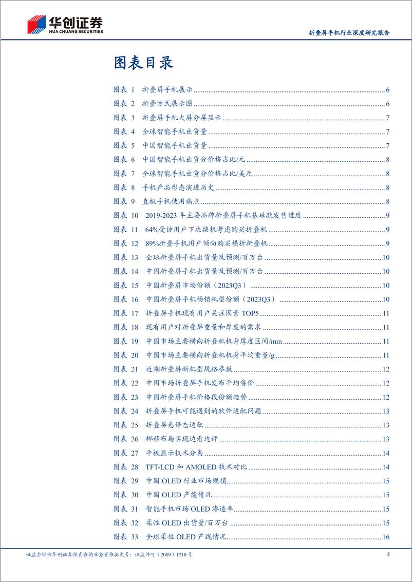 《深度报告-20240224-华创证券-折叠屏手机行业深度研究报折叠屏引领手机创带动柔性OLE柔性盖板和铰链产业升332mb》 - 第4页预览图