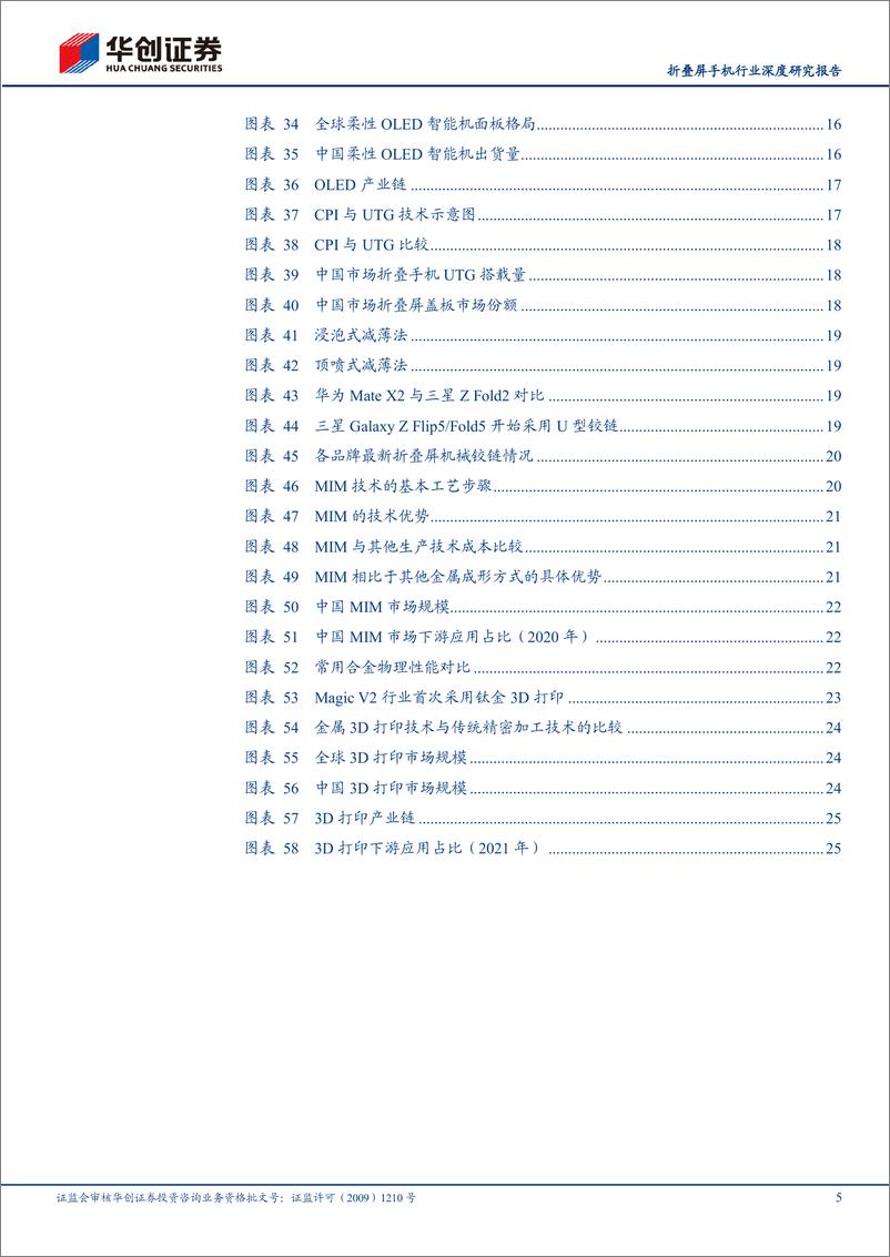 《深度报告-20240224-华创证券-折叠屏手机行业深度研究报折叠屏引领手机创带动柔性OLE柔性盖板和铰链产业升332mb》 - 第5页预览图