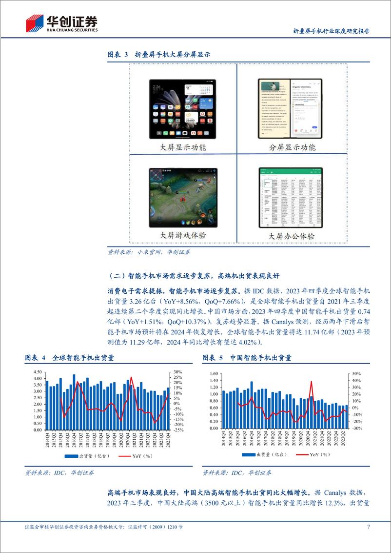 《深度报告-20240224-华创证券-折叠屏手机行业深度研究报折叠屏引领手机创带动柔性OLE柔性盖板和铰链产业升332mb》 - 第7页预览图