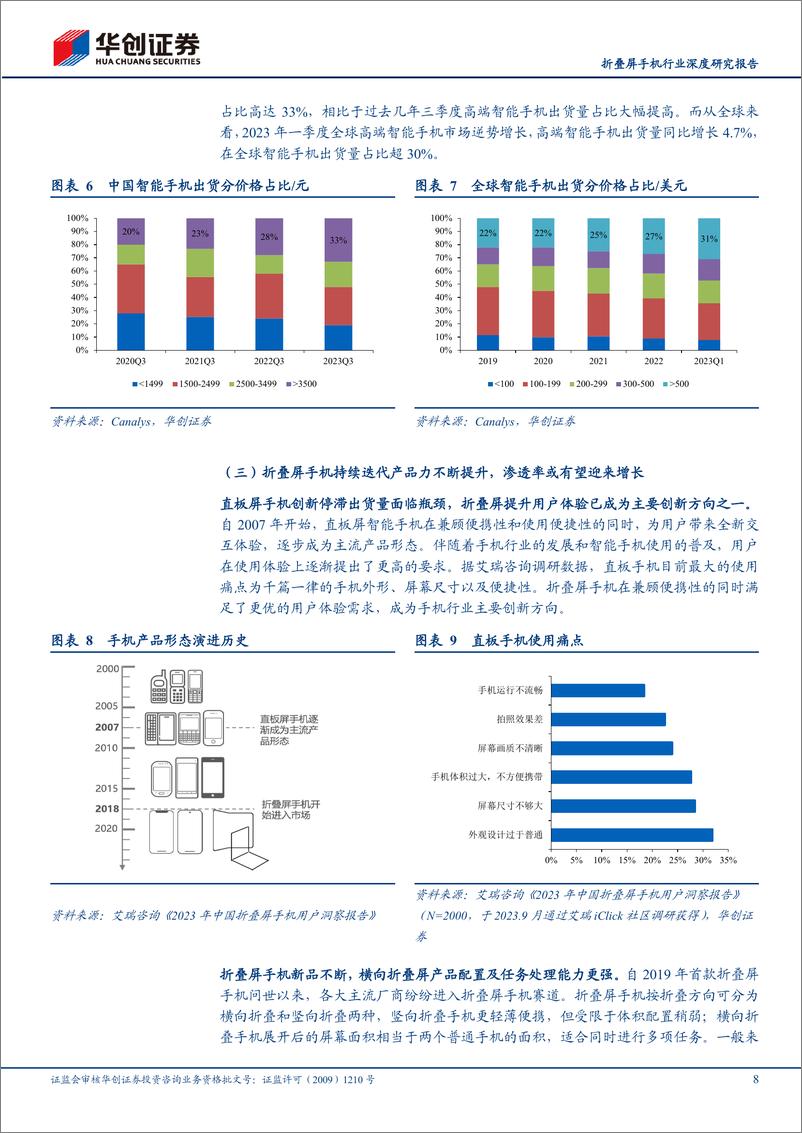 《深度报告-20240224-华创证券-折叠屏手机行业深度研究报折叠屏引领手机创带动柔性OLE柔性盖板和铰链产业升332mb》 - 第8页预览图