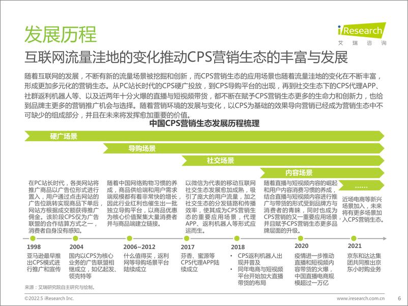 《艾瑞咨询：2021年中国互联网CPS营销生态白皮书-57页》 - 第7页预览图