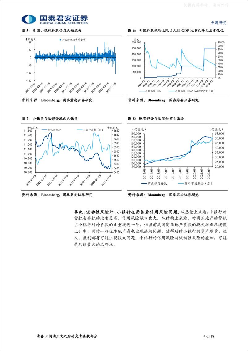 《国泰君安-贵金属研究专题系列三，长视角下的黄金：越过山丘-230329》 - 第4页预览图